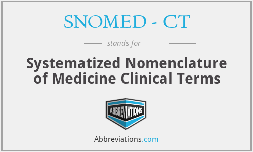 SNOMED - CT - Systematized Nomenclature of Medicine Clinical Terms